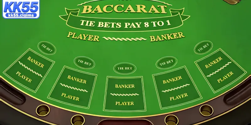 Hiểu rõ trình tự của ván game baccarat